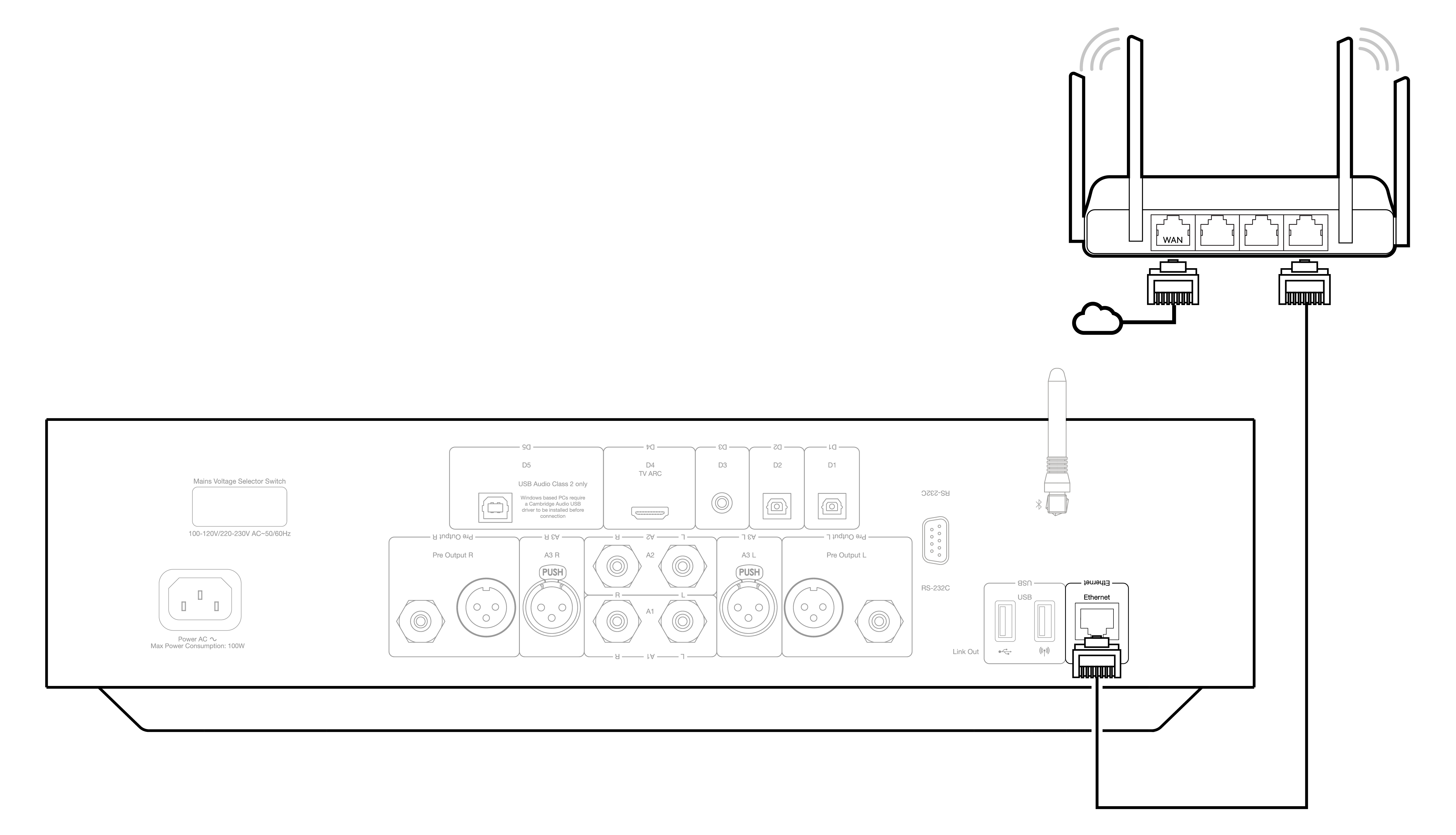 connecting-to-wi-fi-cambridge-audio